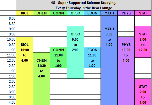 4S schedule for Winter 2025. See text for details.