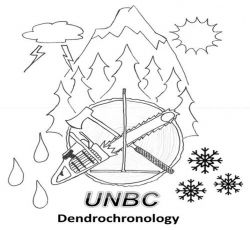 Tree Ring Lab