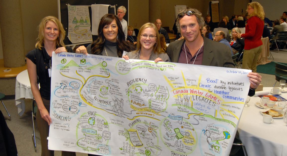 UNBC alumni Tiina Watt, Patricia Howard, Tara Bogh, and Mike Peterson took part in the  Canada Winter Games Sustainability Summit held at UNBC  in October 2013.