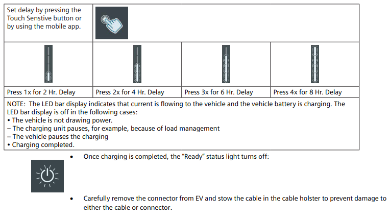 Time Delay Graphic