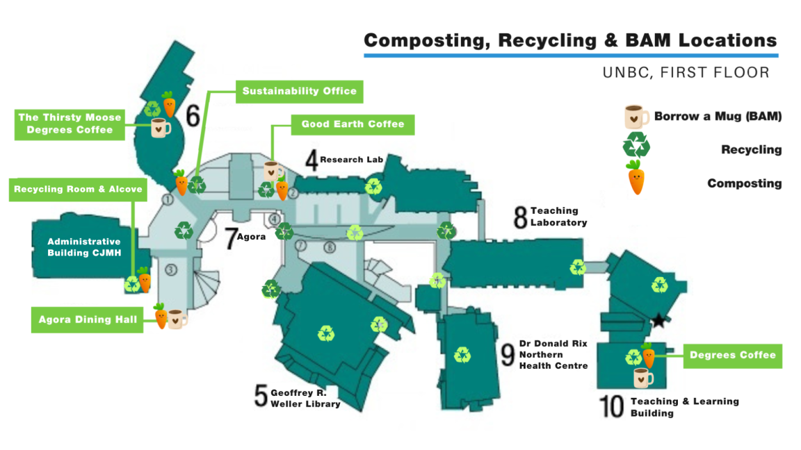 Composting and Recycling Locations at UNBC