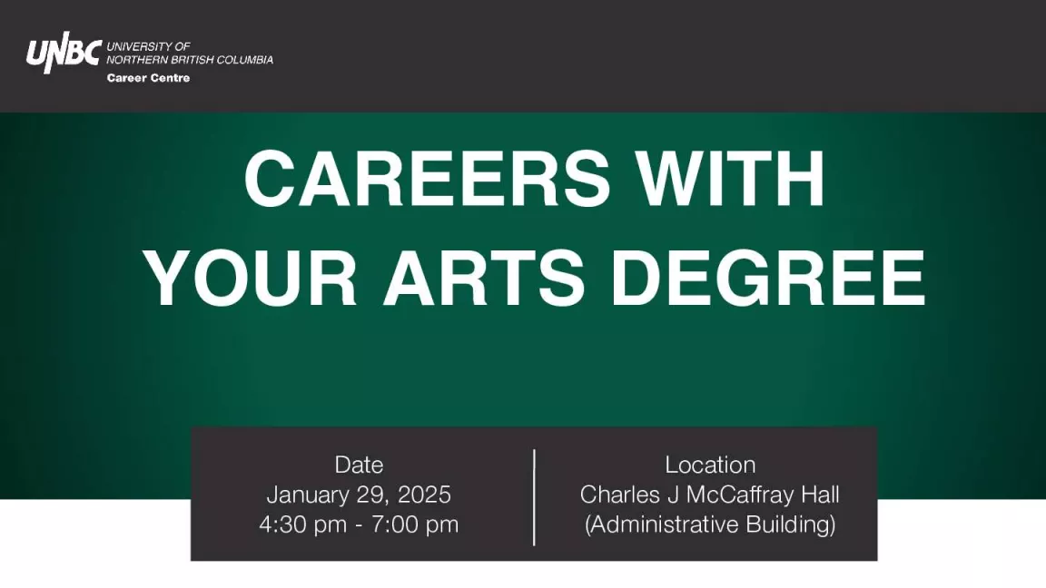 Banner with Careers with your Arts Degree 