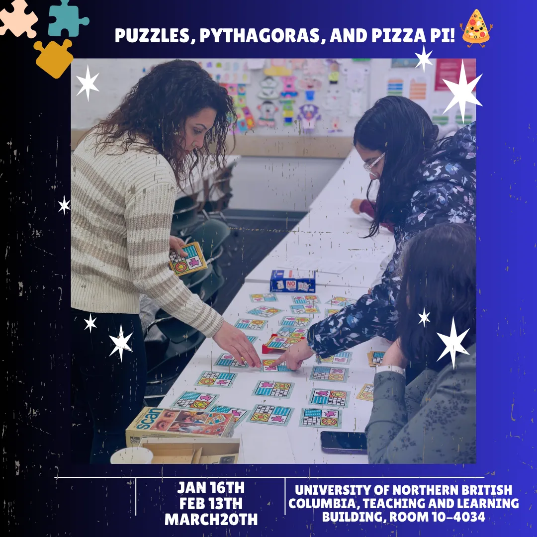 Post featuring Puzzles, Pythagoras and Pizza Pi event