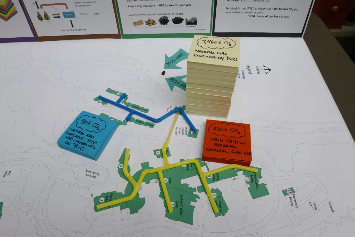 Map of UNBC Bioenergy Projects