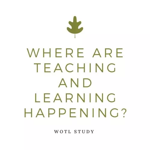 Where are teaching and learning happening?