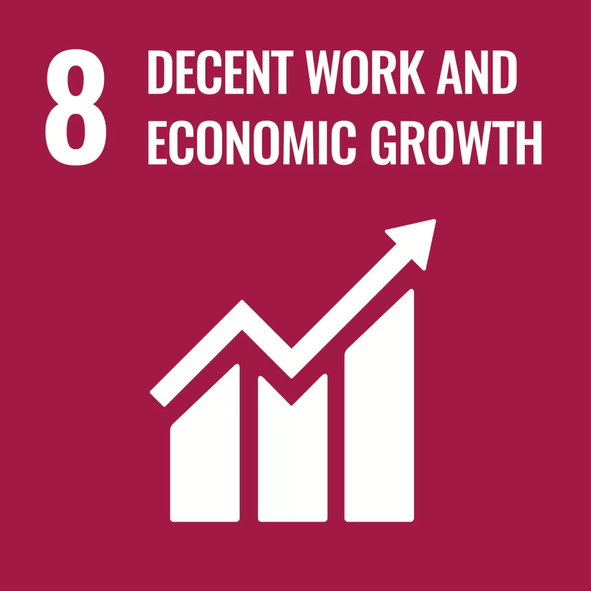 Decent Work and Economic Growth 