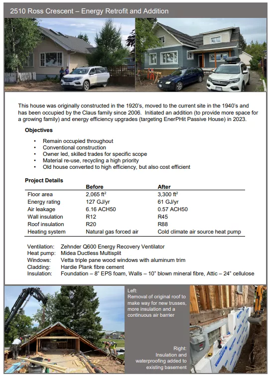 Passive House